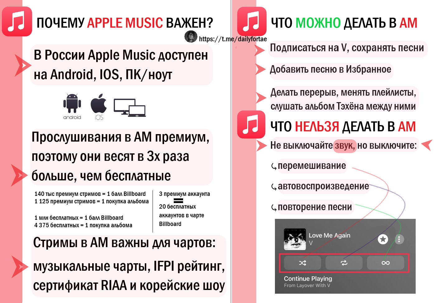 Общие правила